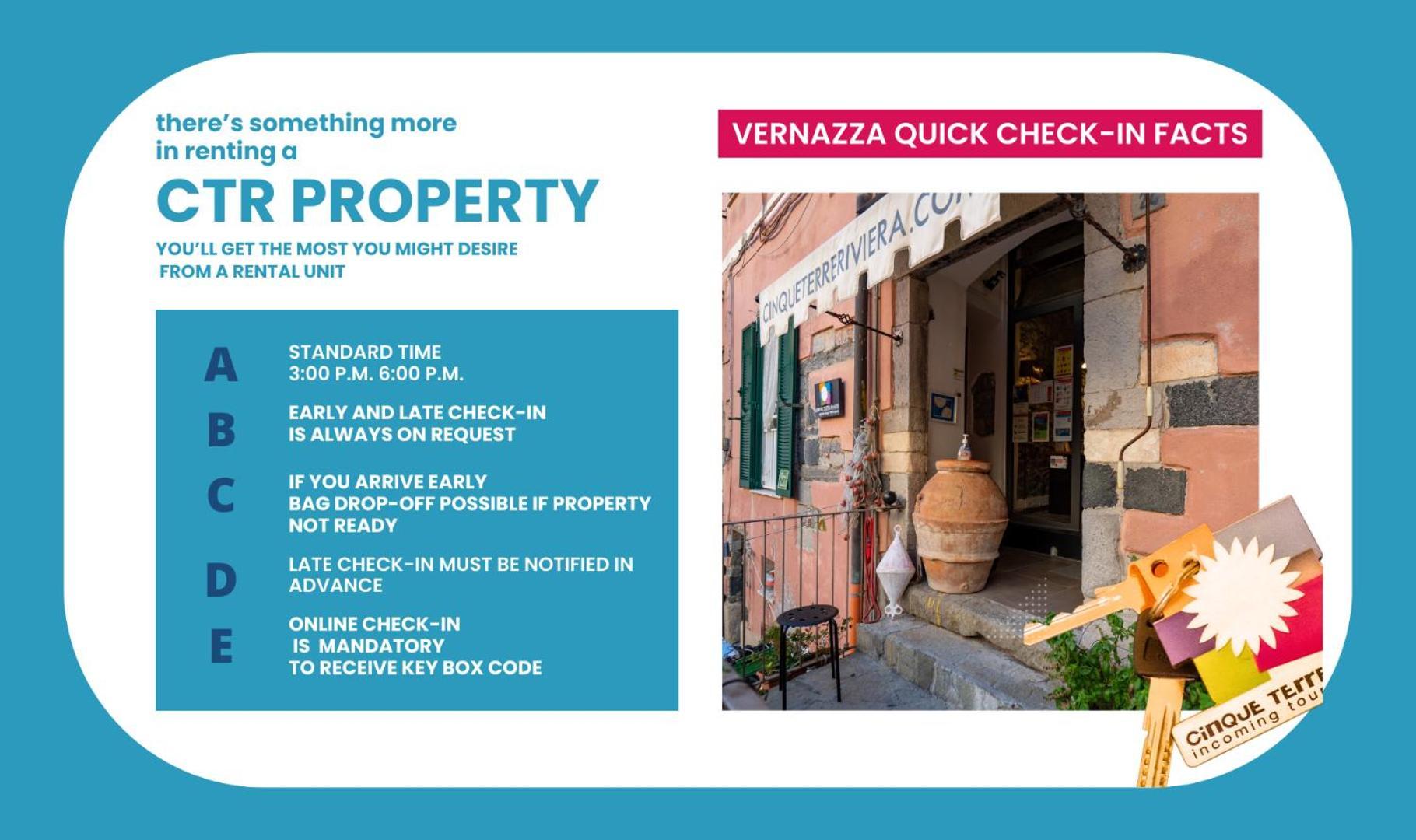 Recanissu Apartment With Balcony & Ac Vernazza Bagian luar foto